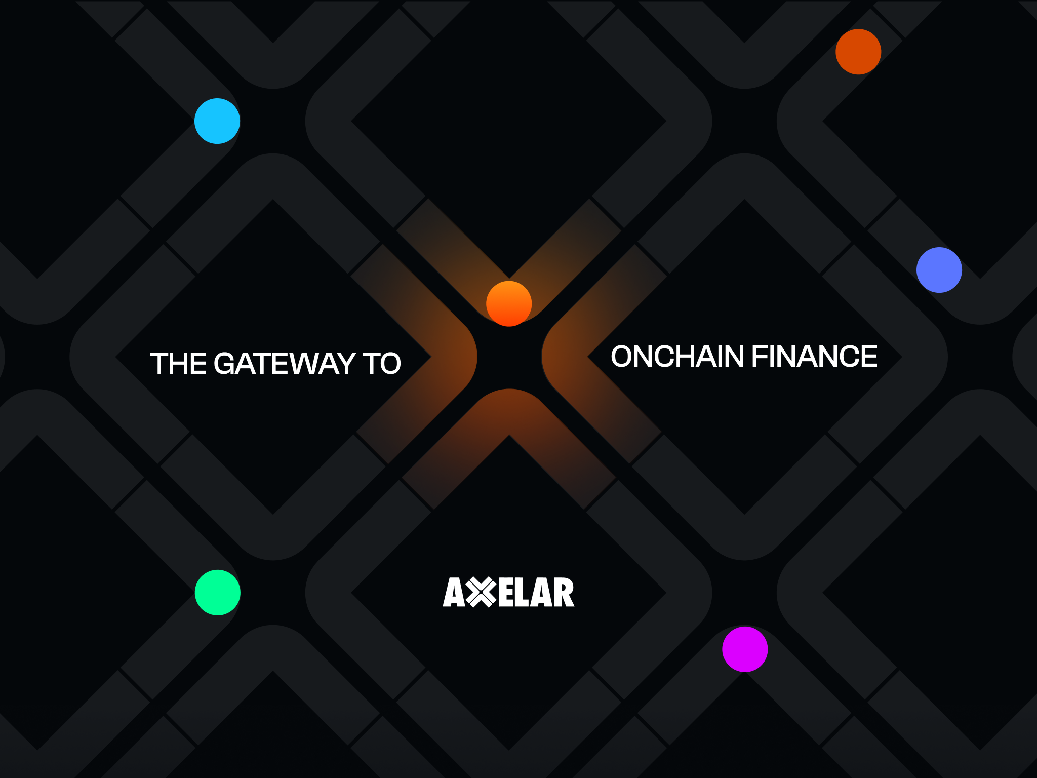 Axelar cross-chain network and bridge overview
